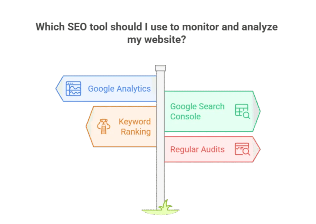seo tool